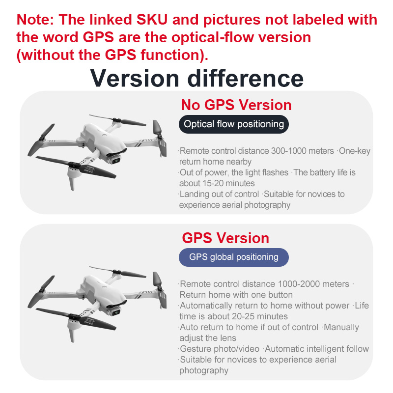 4drc f10 rc drone gps 6k hd câ - Jjrc Drone X12 avaliação e preço